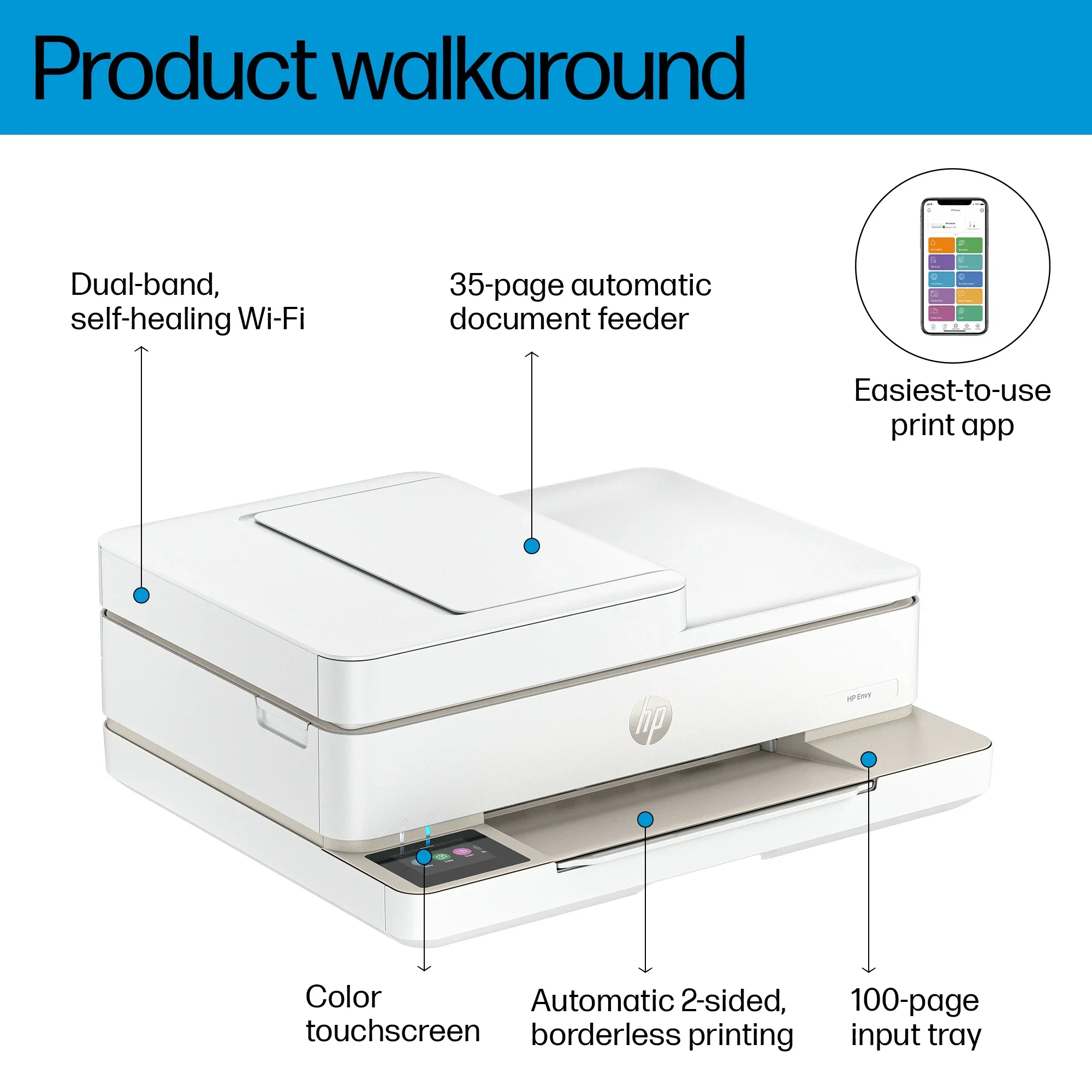 HP Envy 6555e Wireless All-in-One Color Inkjet Printer with Auto Duplex Printing - Image 2