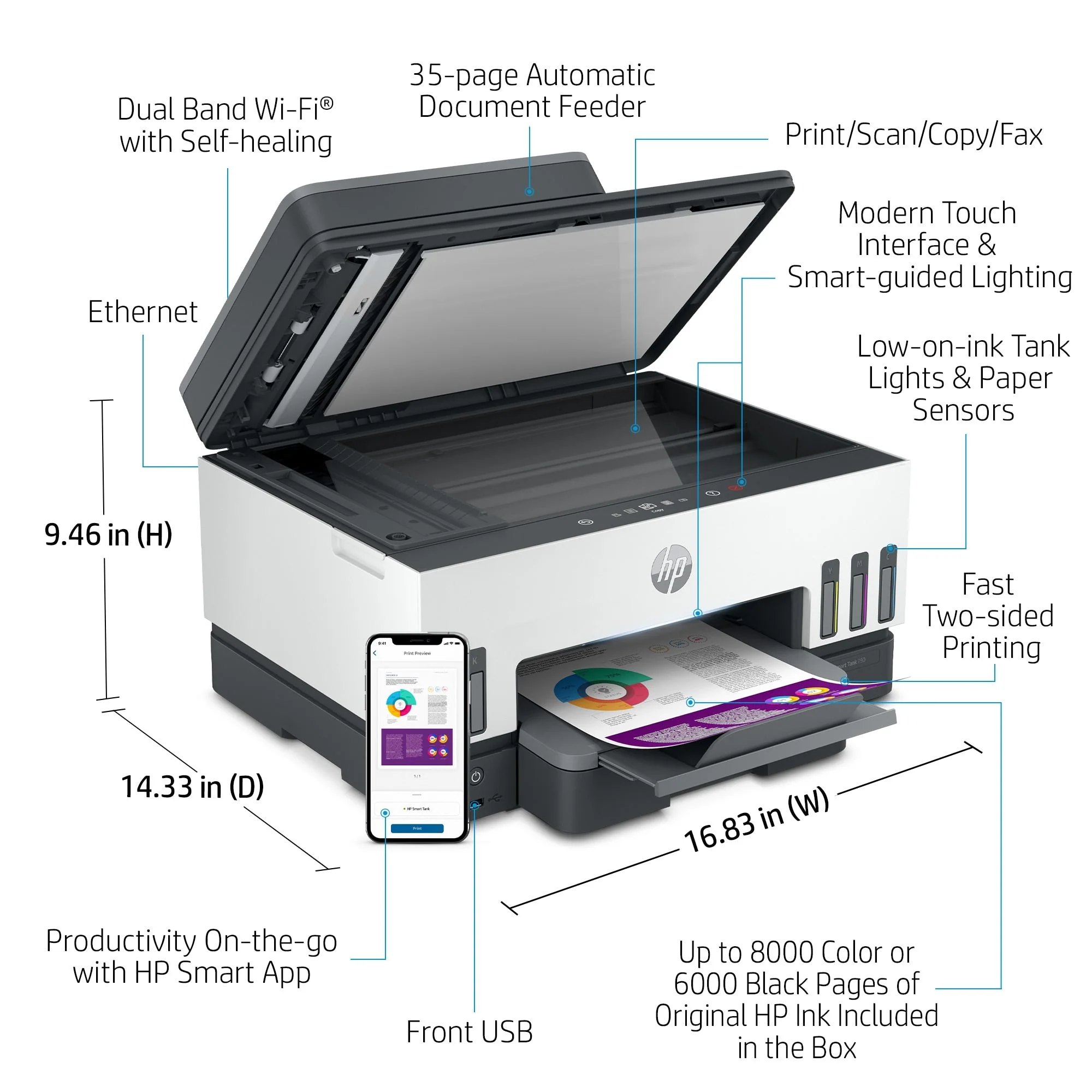 HP Smart Tank 7602 Wireless All-in-One Ink Tank Printer for High Volume Office Use - Image 2